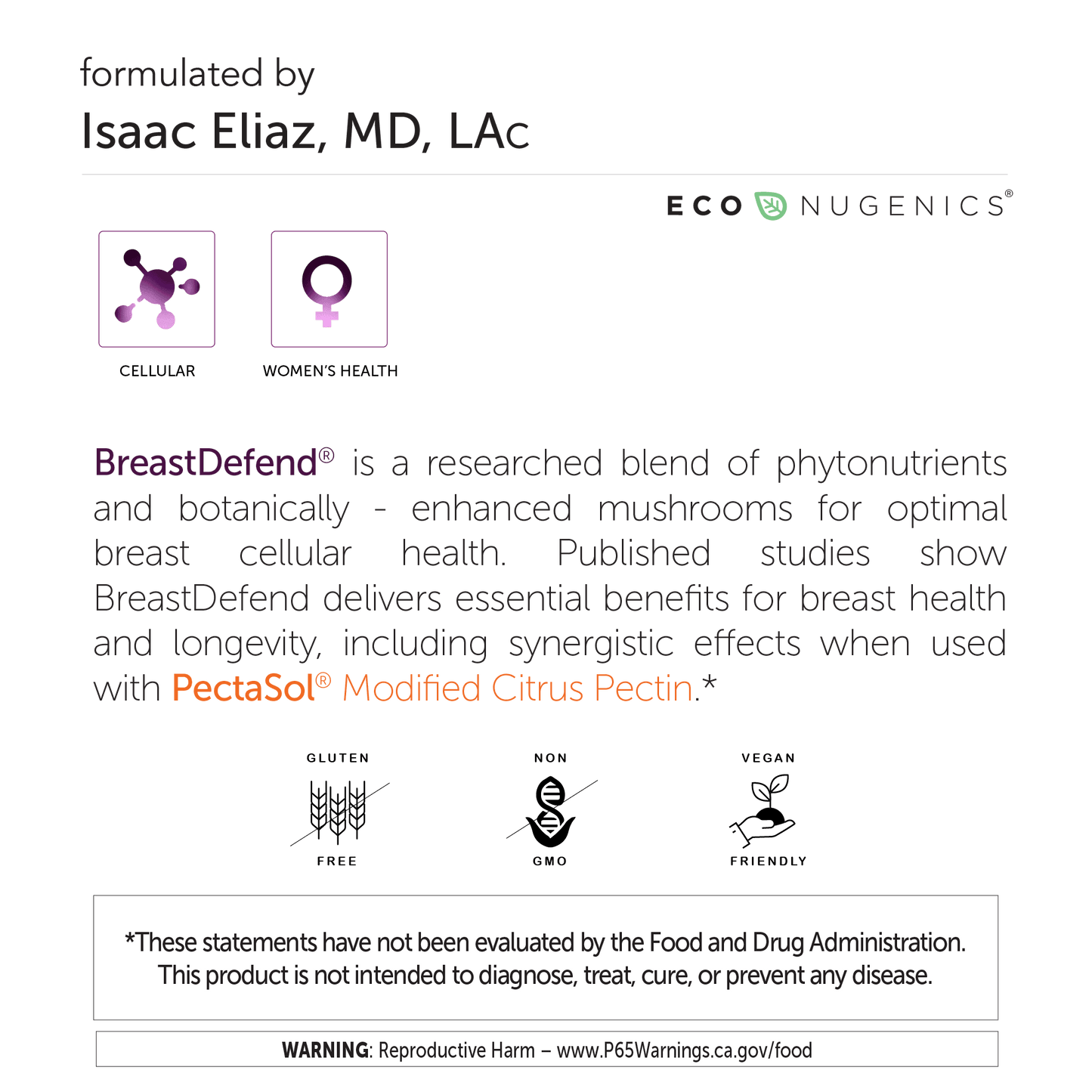 breast health supplement formulation statement