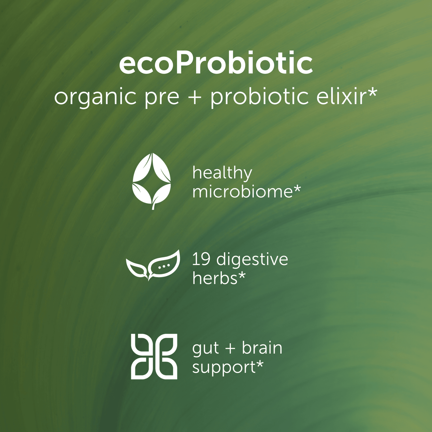 ecoProbiotic supplement benefits statement, bottle side