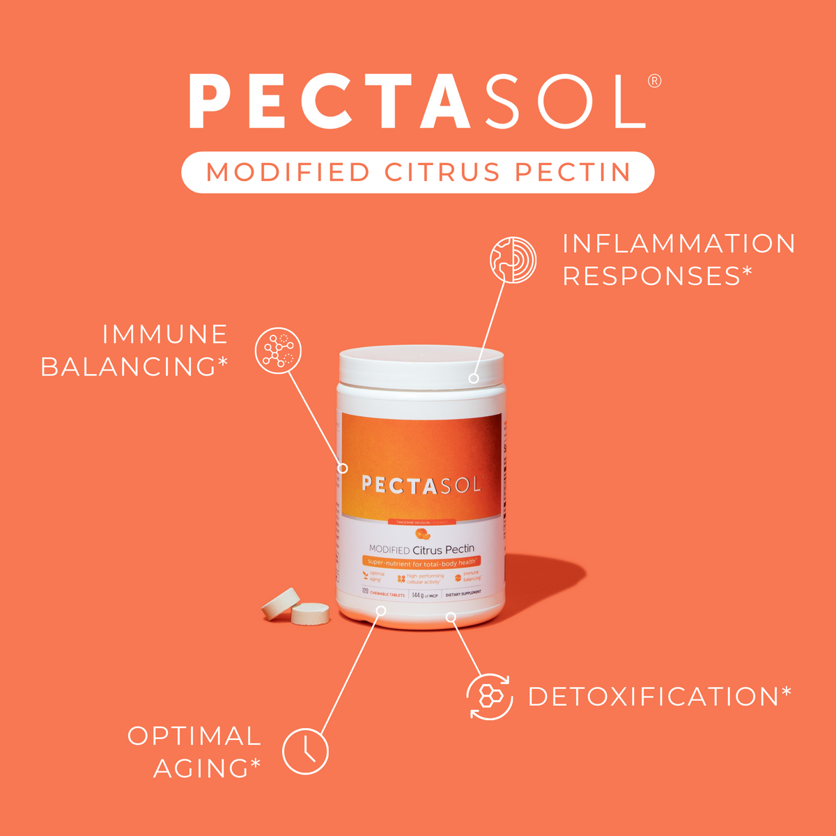 Pectasol Mixer PectaSol Chewables | Clinically-Proven Modified Citrus Pectin ...