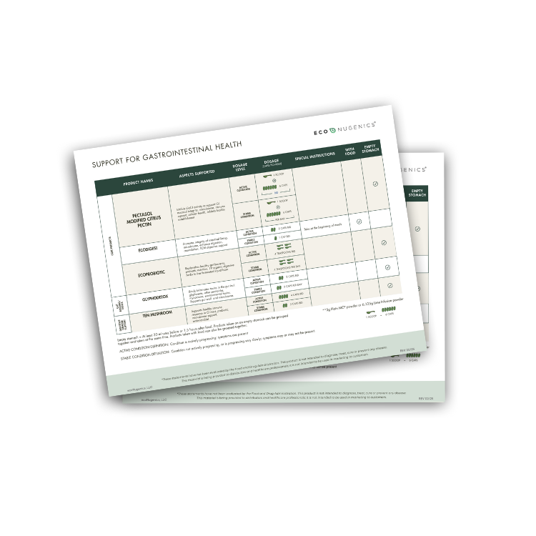Practitioner Resource Center – ecoNugenics Professional