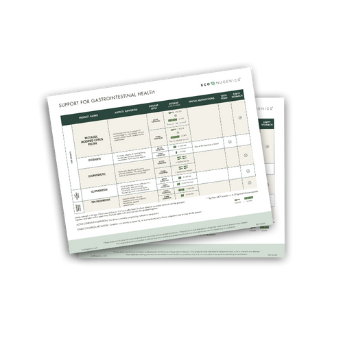 Practitioner Resource Center – ecoNugenics Professional