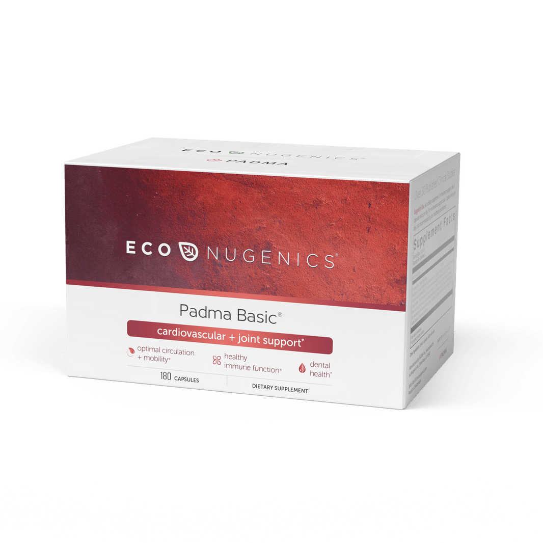 Econugenics Professional